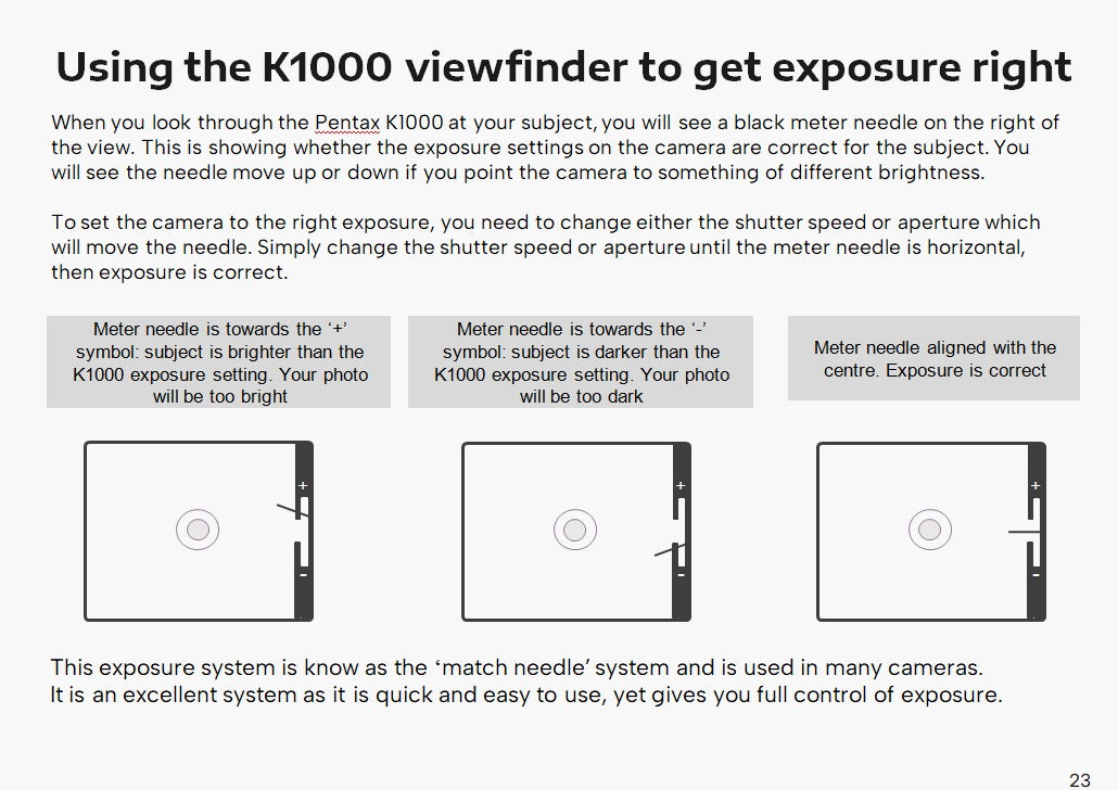 Learn film photography with the Pentax K1000 (printed version)