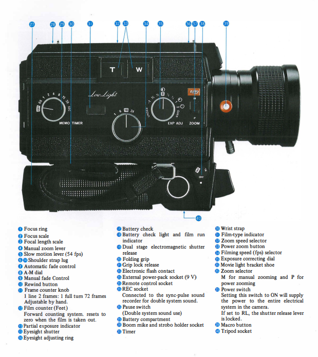 FILM TESTED Elmo 612R Super-8 cine camera.